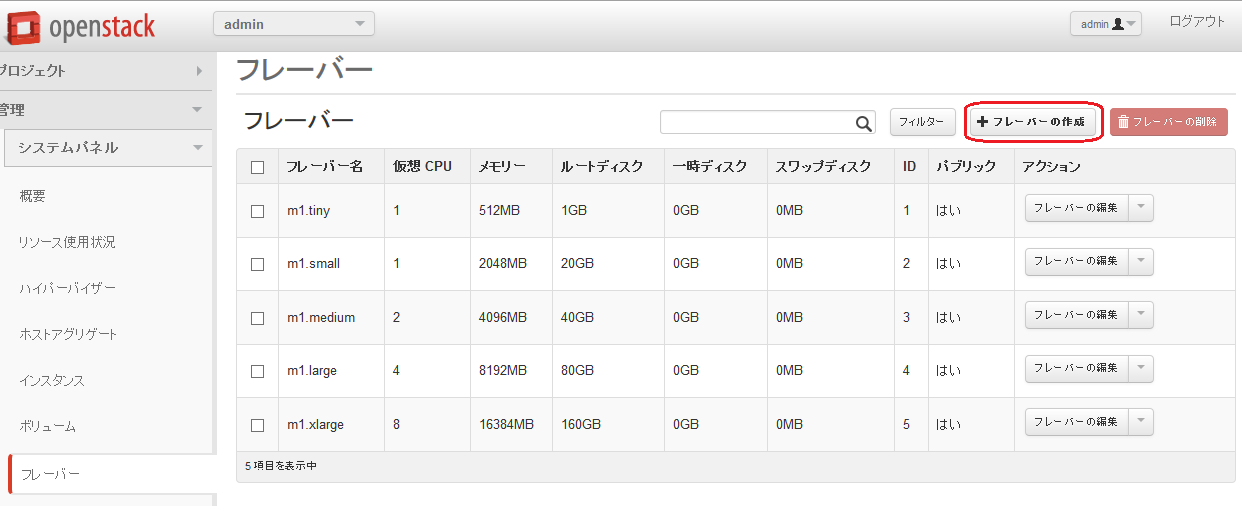 フレーバーの作成1-1_ab