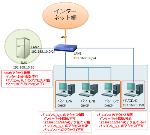 filter-network-2