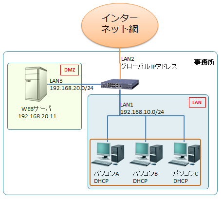 server-open-5