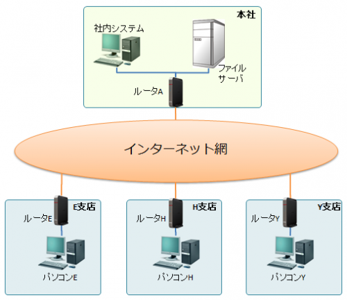 case-1-before-2