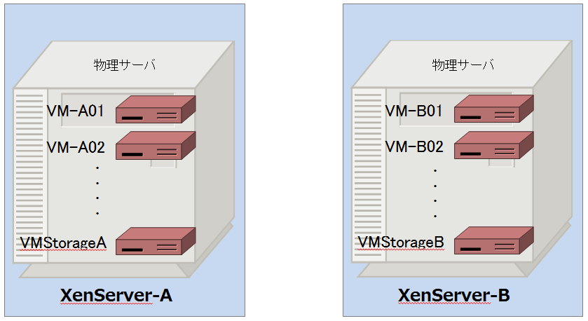 xenserver-06