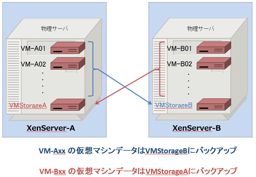 xenserver-07