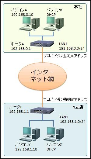 case-9-1