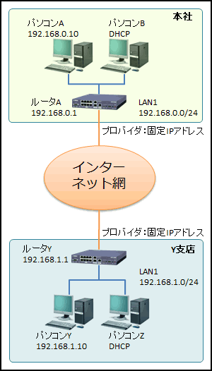 case-9-2