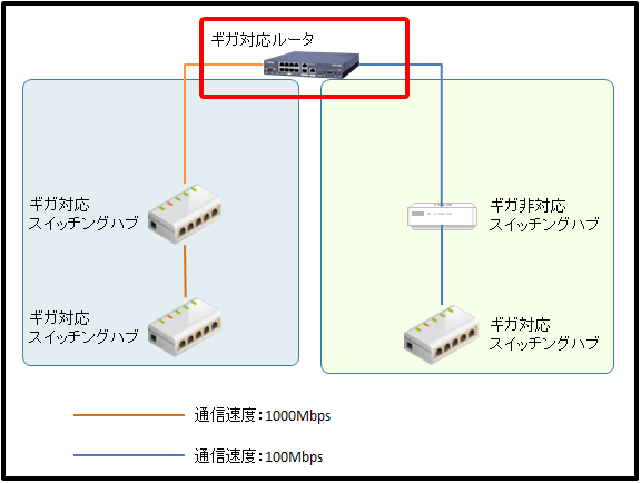 giga7-1