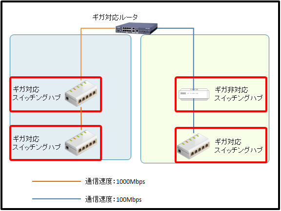 giga8-2