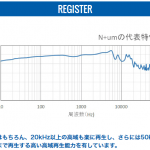 NUM-E1000の代表特性