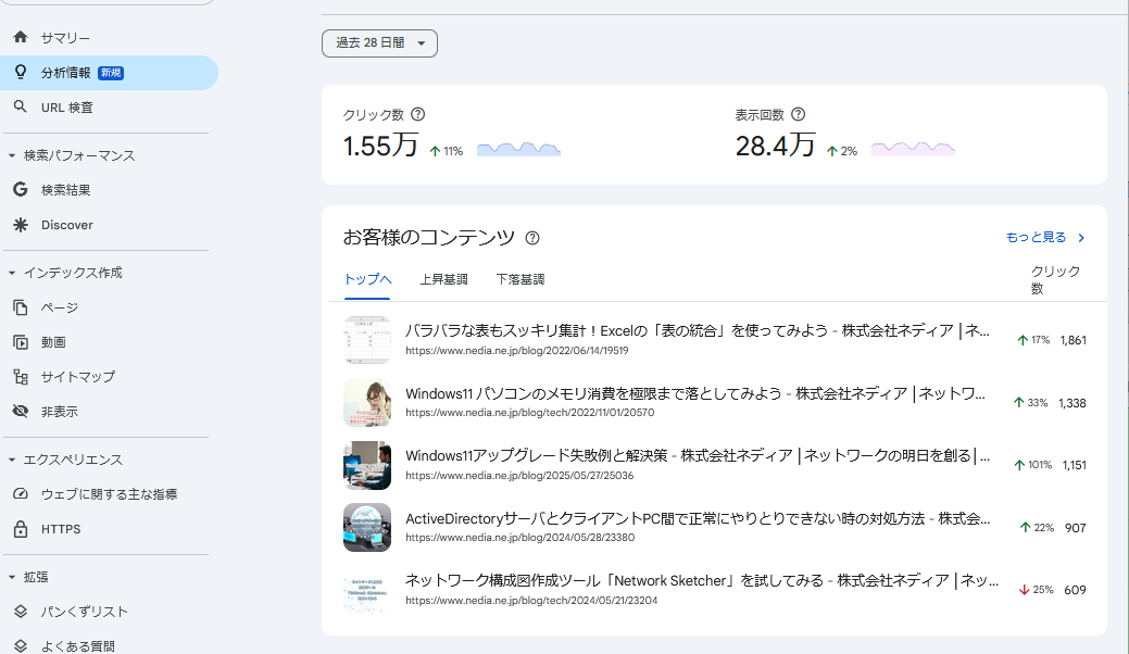 Googleサーチコンソールの分析情報